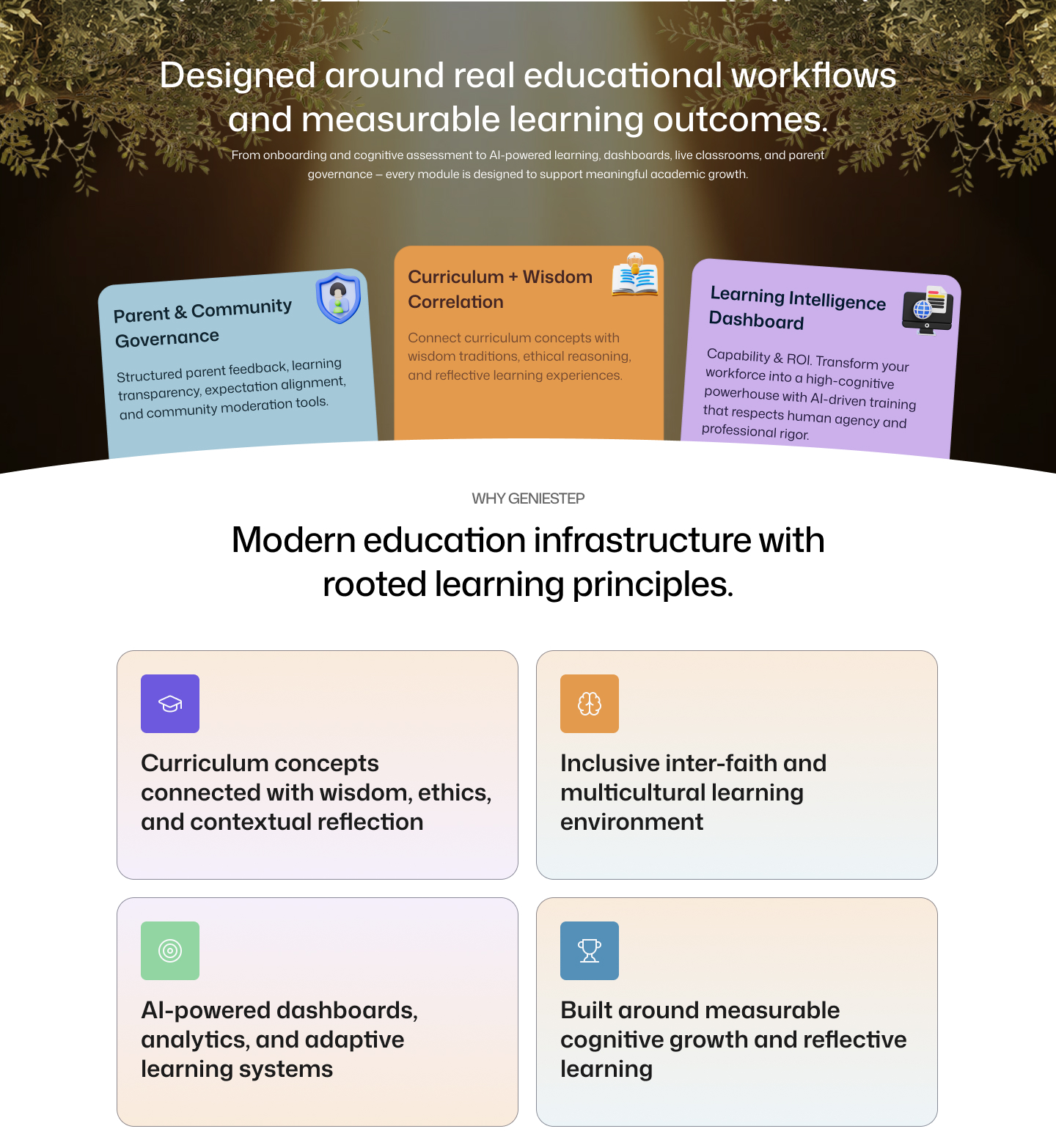 Designed around real educational workflows and measurable learning outcomes